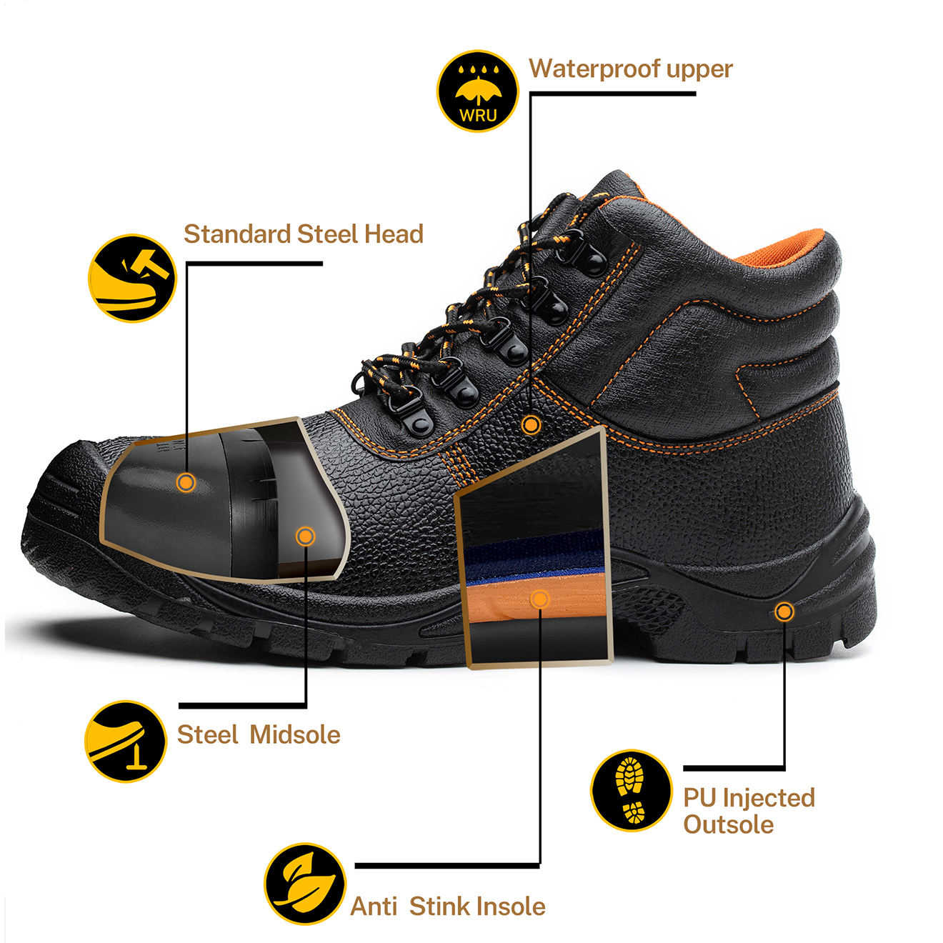Durable safety footwear for workers and contractors