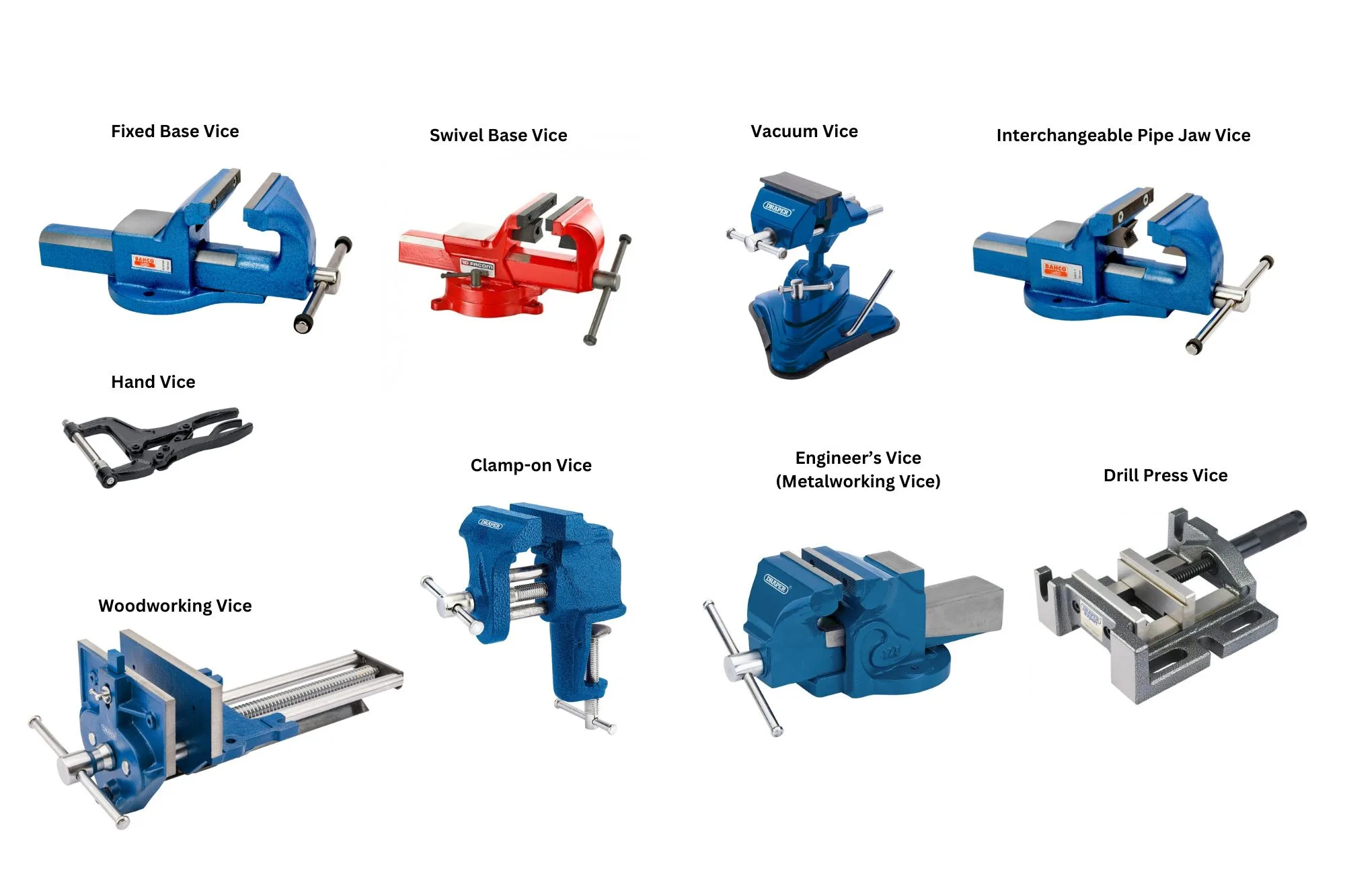 Bulk supply hand tools for industrial and export requirements