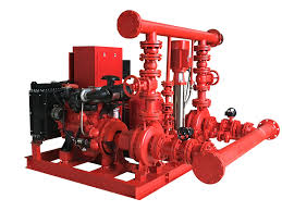 Fire pump package with main jockey and backup pump configuration